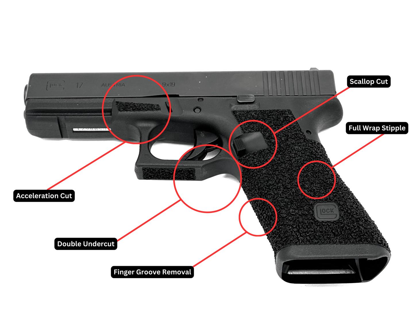 Glock Frame Stippling Detail