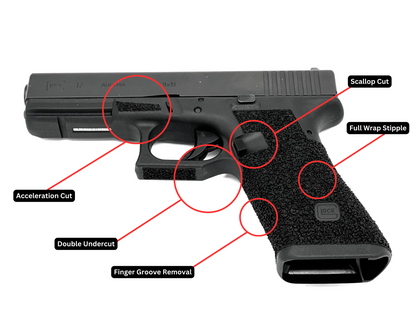 Glock Models Stippling Package - Aggressive Texture